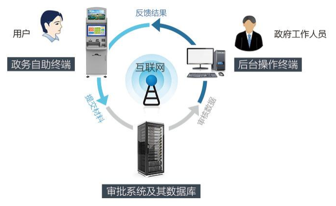 微信截圖_20230220153110